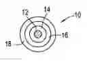 Fig. 01 - Flame-retardant optical fiber coating