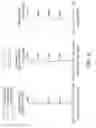 Fig. 09 - Photographing optical lens assembly, image capturing unit and electronic device