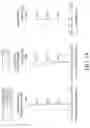 Fig. 15 - Photographing optical lens assembly, image capturing unit and electronic device