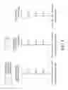 Fig. 09 - Photographing optical lens assembly, image capturing unit and electronic device