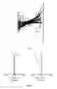 Fig. 04 - Optical lens
