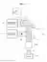 Fig. 23 - Total internal reflection fluorescence microscope (TIRFM)