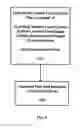 Fig. 07 - Photo-tunable liquid crystal composition and methods for their fabrication and use