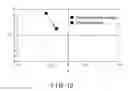 Fig. 10 - Display device