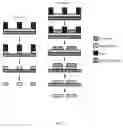 Fig. 03 - Pattern definition of nanocellulose sheets through selective ashing via lithographic masking