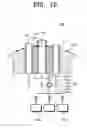 Fig. 10 - Apparatus and method for treating a substrate