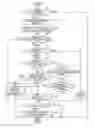 Fig. 01 - Image forming apparatus and image forming system