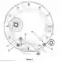 Fig. 09 - Horology calendar system