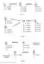 Fig. 03 - Object creation in process control systems