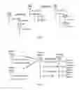 Fig. 04 - Object creation in process control systems