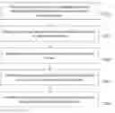 Fig. 01 - METHODS AND NODES FOR FACILITATING COMMUNICATION BETWEEN A TOOL SERVER AND A PLURALITY OF TOOL CONTROLLERS IN A WORK TOOLS COMMUNICATION SYSTEM