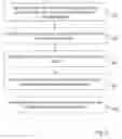Fig. 03 - METHODS AND NODES FOR FACILITATING COMMUNICATION BETWEEN A TOOL SERVER AND A PLURALITY OF TOOL CONTROLLERS IN A WORK TOOLS COMMUNICATION SYSTEM
