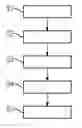 Fig. 01 - Method and apparatus for determining an optimum manufacturing alternative for manufacturing a product