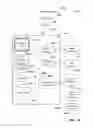 Fig. 11 - Routing of enterprise resource planning messages