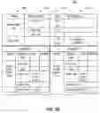 Fig. 03 - Commissioning field devices in a process control system supported by big data