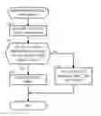 Fig. 01 - Autonomous mobile device, autonomous movement method, and recording medium storing program