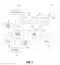 Fig. 02 - Predicting and responding to cut in vehicles and altruistic responses