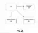 Fig. 08 - Predicting and responding to cut in vehicles and altruistic responses