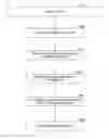 Fig. 01 - Traffic signal timing estimation using a support vector regression model