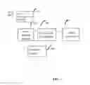 Fig. 02 - Reconfigurable modular fluid flow control system for liquids or gases