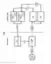 Fig. 02 - Method for starting a fan operation test