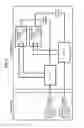 Fig. 03 - Method for starting a fan operation test