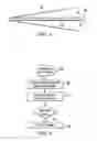 Fig. 03 - Information handling system folded display assembly