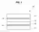 Fig. 02 - Foldable display device