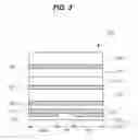 Fig. 04 - Foldable display device