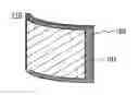Fig. 01 - Display device