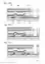 Fig. 14 - Display device