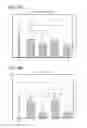 Fig. 20 - Display device