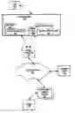 Fig. 01 - SYSTEM WAKEUP ON WIRELESS NETWORK MESSAGES