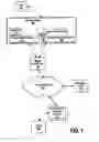 Fig. 02 - SYSTEM WAKEUP ON WIRELESS NETWORK MESSAGES