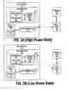 Fig. 04 - SYSTEM WAKEUP ON WIRELESS NETWORK MESSAGES