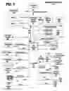 Fig. 06 - SYSTEM WAKEUP ON WIRELESS NETWORK MESSAGES