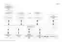 Fig. 01 - Interconnect serialization system and method