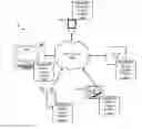 Fig. 01 - Apparatus, method, and program product for projecting battery usage