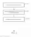 Fig. 04 - Power management of user interfaces with coordinated ultra-low power states