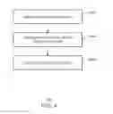 Fig. 05 - Power management of user interfaces with coordinated ultra-low power states