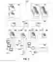 Fig. 02 - Power reduction in a parallel data communications interface using clock resynchronization
