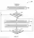 Fig. 07 - Overriding feature to unblock contacts in a portable device during an energy saving mode of the portable device