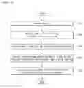 Fig. 04 - ELECTRONIC DEVICE AND METHOD FOR CONTROLLING THE SAME