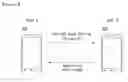 Fig. 17 - ELECTRONIC DEVICE AND METHOD FOR CONTROLLING THE SAME