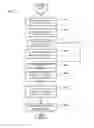 Fig. 08 - Method of displaying an image, and system therefor