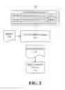Fig. 03 - PROVIDING HAPTIC FEEDBACK USING CONTEXT ANALYSIS AND ANALYTICS