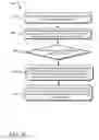Fig. 11 - PIEZOELECTRIC HAPTIC FEEDBACK STRUCTURE