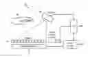 Fig. 01 - Method and apparatus for providing tactile sensations