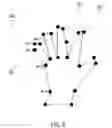 Fig. 07 - Visual language for human computer interfaces