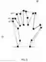 Fig. 08 - Visual language for human computer interfaces